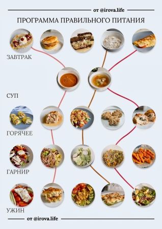 [Диана Ирова] Меню-конструктор правильного питания_0.jpg